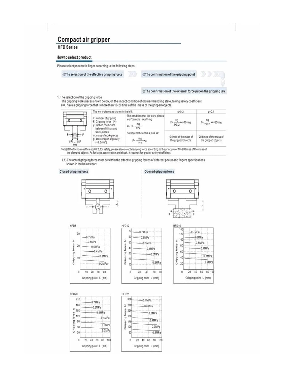 Thin Cylinder Pneumatic Finger HFD8X8 8X15 8X30 HFD12X10 12X25 12X50 HFD16X15 16X30 16X60 HFD20X20 20X40 20X80 25X40(HFD12X25)
