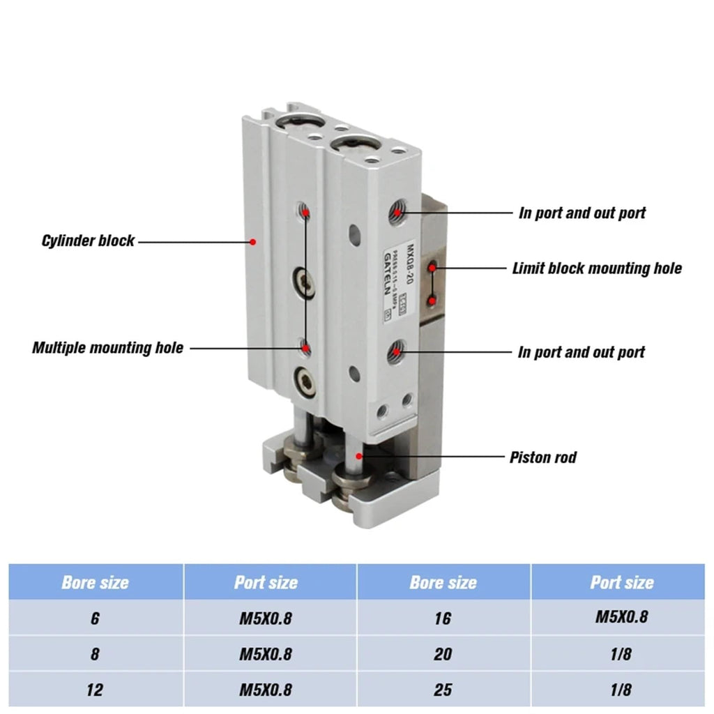 MXQ20 Series air Slide Table Dual Rod Rail Pneumatic Cylinder bore 20mm Stroke 10-150mm MXQ20-125 MXQ20-50A/AS/AT/B/BS(MXQ20-20,BS)
