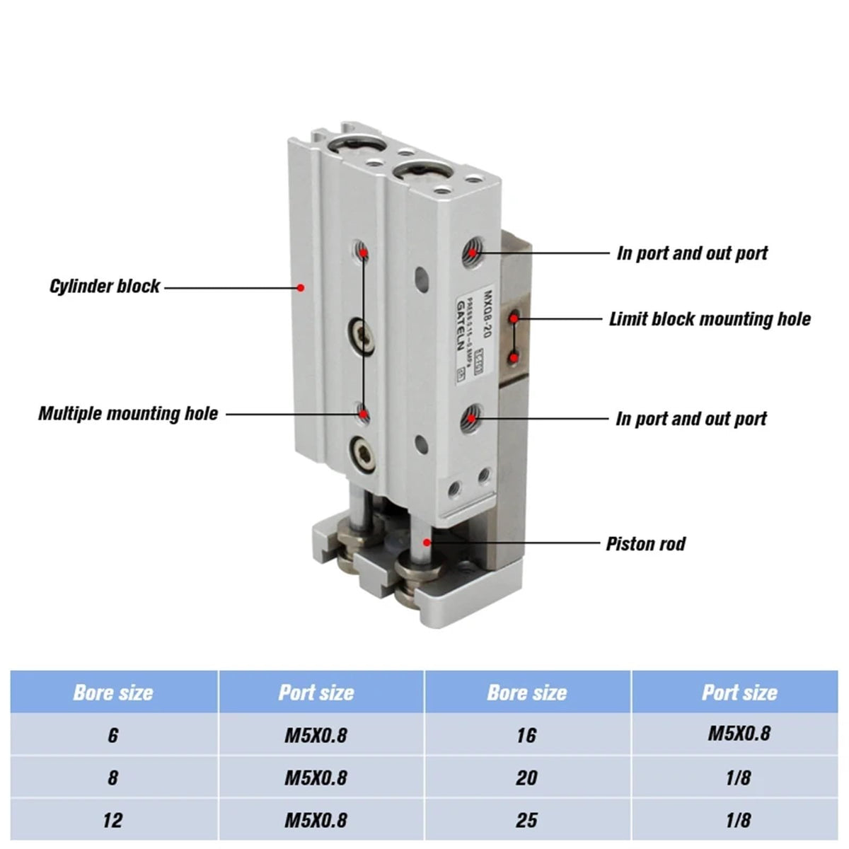 MXQ20 Series air Slide Table Dual Rod Rail Pneumatic Cylinder bore 20mm Stroke 10-150mm MXQ20-125 MXQ20-50A/AS/AT/B/BS(MXQ20-20,BS)