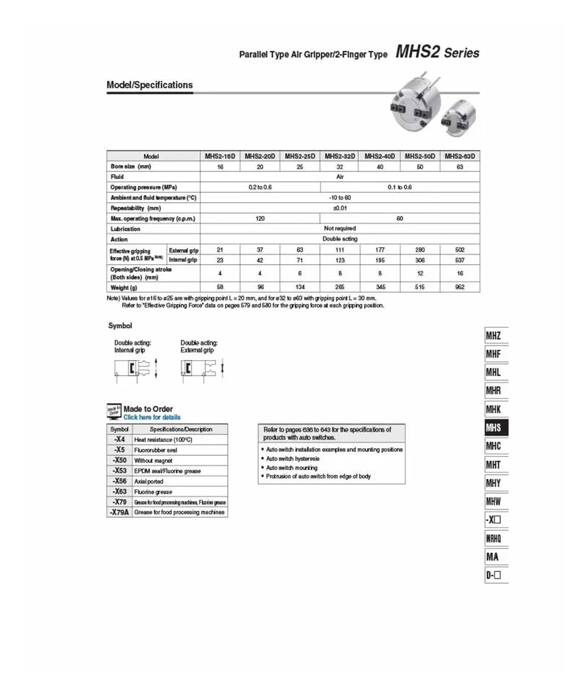 Parallel Air Gripper Finger Claw MHS2-32D MHS3-40D 50D MHS4-63D 16D 20D 25D Pneumatic Aluminium clamp Finger(MHS4-25D)