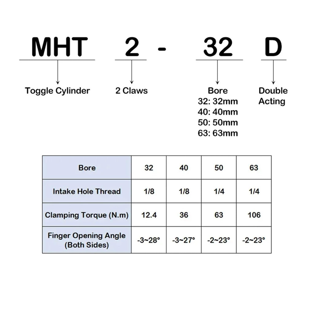 MHT2-32D MHT2-40D MHT2-50D MHT2-63D Pneumatic Gripper Cylinder(MHT2-32D)