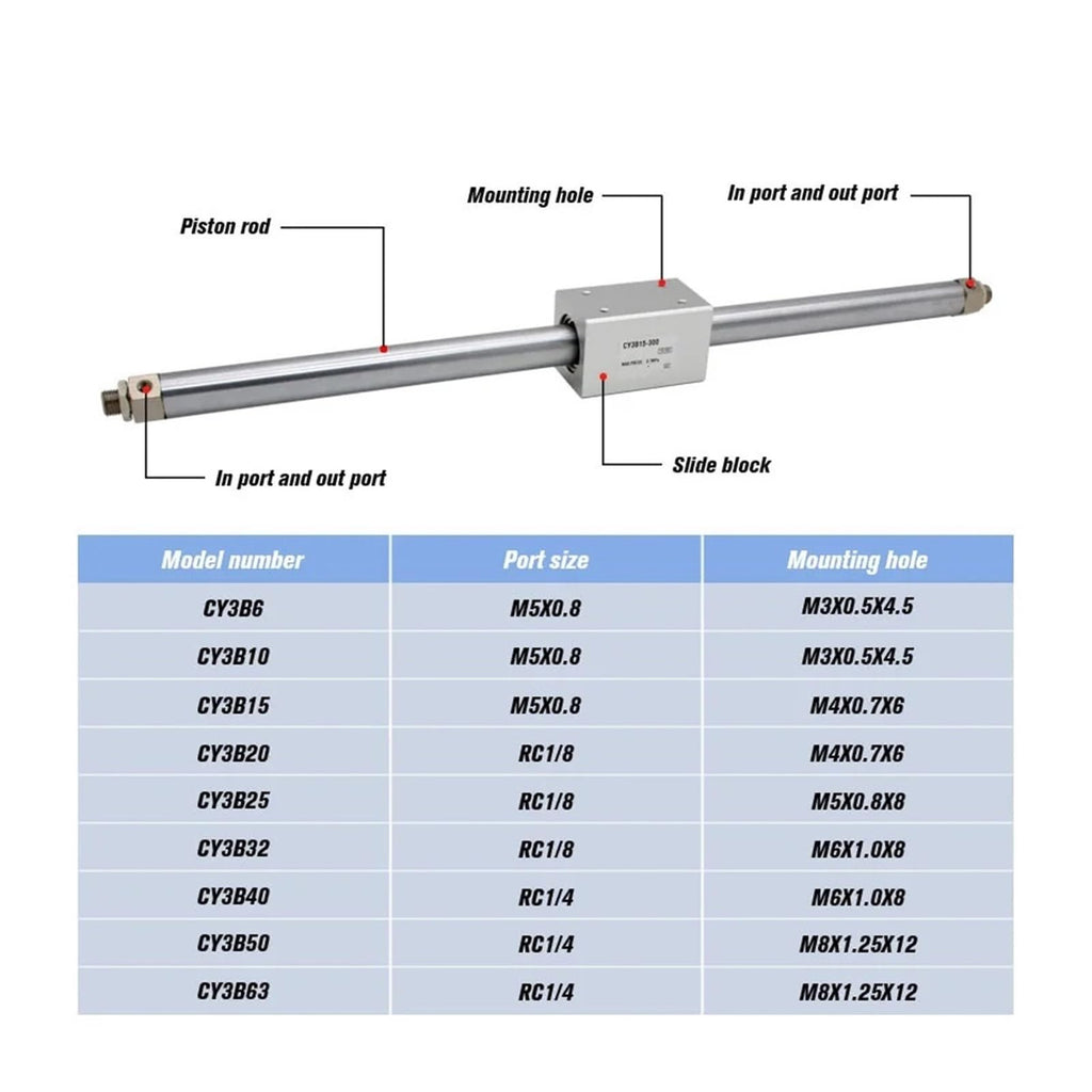 CY3B Series Magnetically Coupled Rodless Cylinder bore 6mm Aluminum Alloy Pneumatic air Cylinder CY3B6-100/200(CY3B6-500)