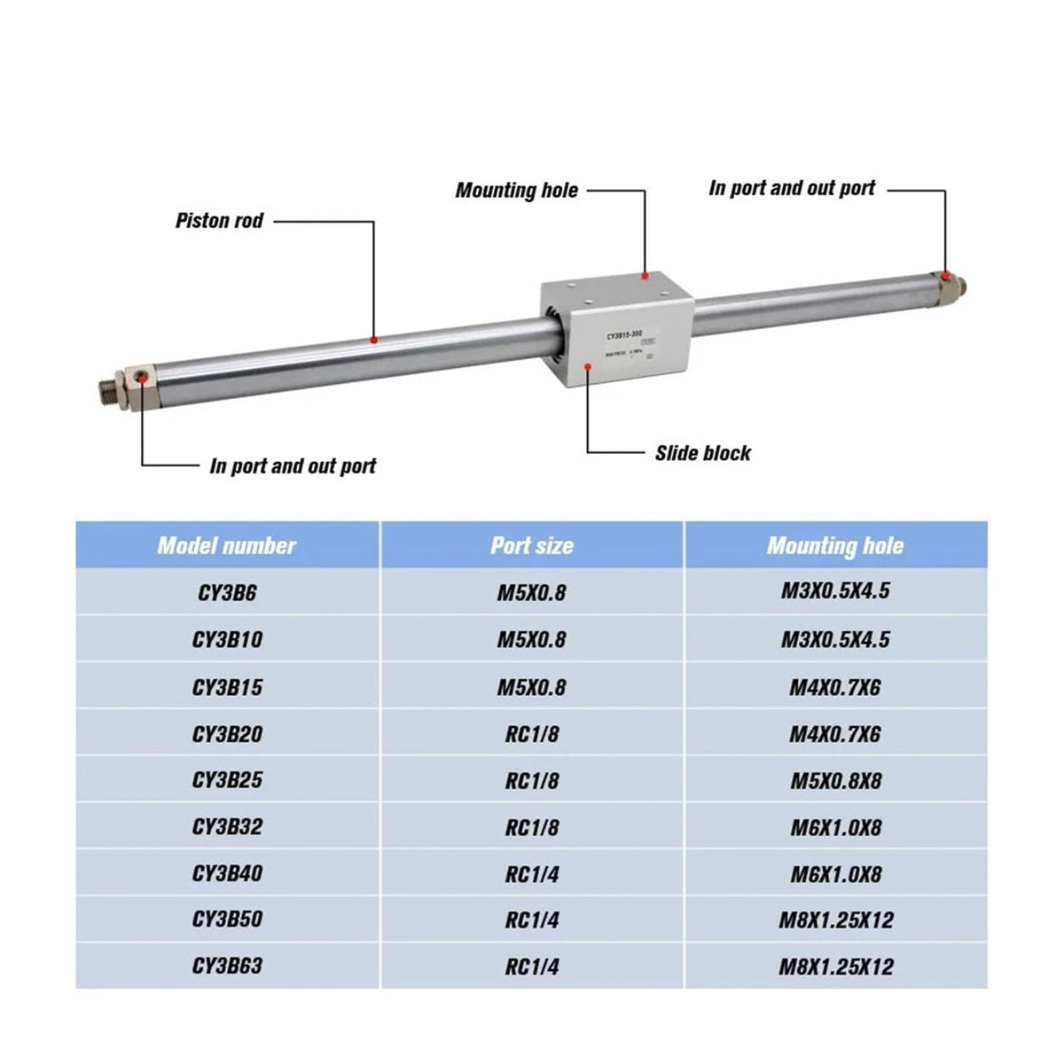 CY3B Series Magnetically Coupled Rodless Cylinder bore 6mm Aluminum Alloy Pneumatic air Cylinder CY3B6-100/200(CY3B6-400)