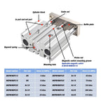 Bore 25mm Stroke 20-200mm MGPL25 Compact Guide Cylinder Thin Three axis air Pneumatic Cylinder with Guide Rod(125mm Stroke,MGPL25)