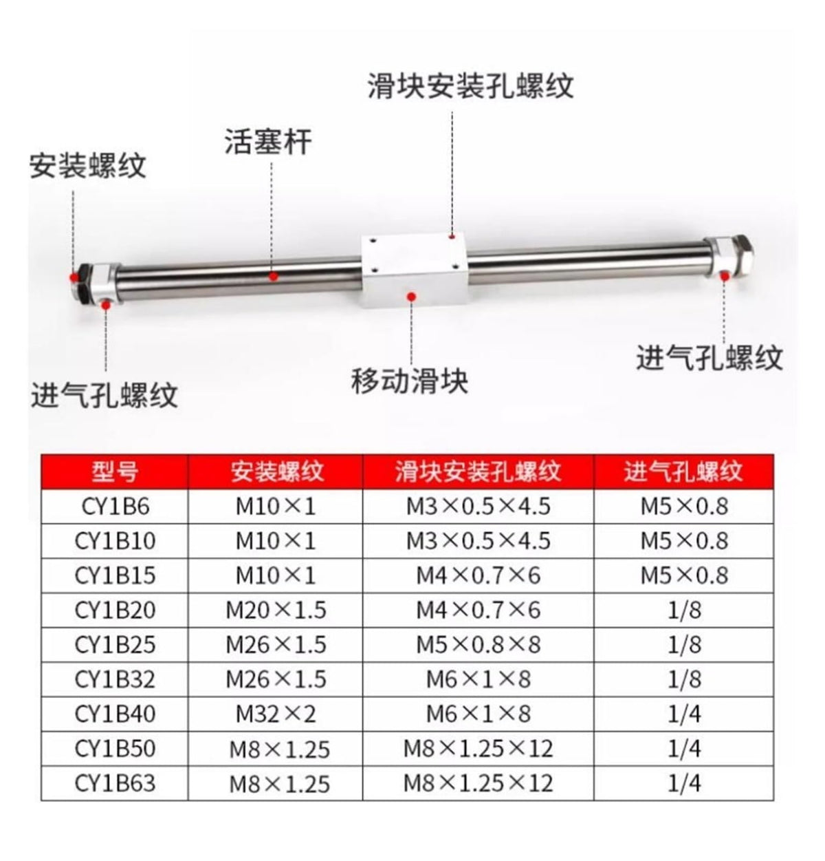 CY1B/CY3B Magnetic rodless Cylinder CY1B10-100/200/300/400/500 Cylinder Diameter 10mm rodless Cylinder Pneumatic(CY3B15)