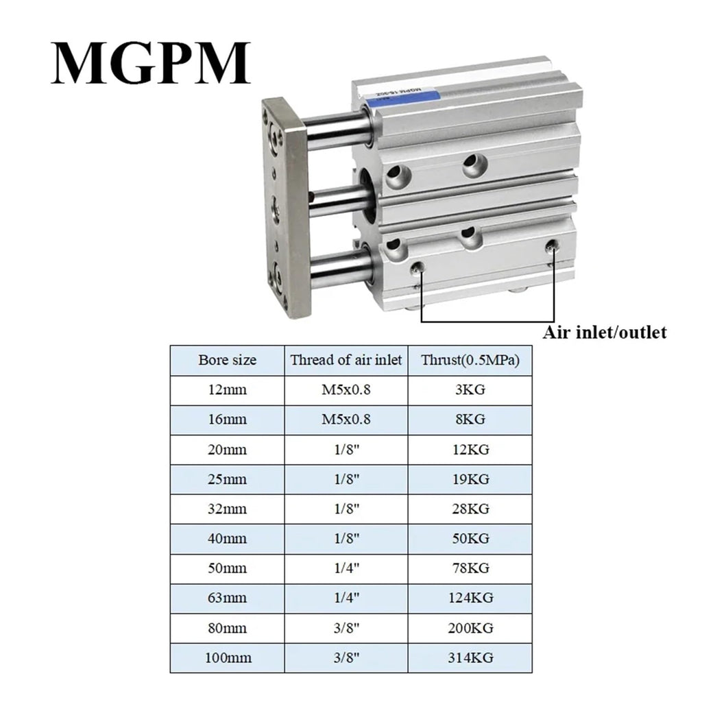 1PCS MGPM32 MGPM40 MGPM50 MGPM63 MGPM80 MGPM100 Stroke 50/75/100/125/150/200mm Pneumatic Compact Guide Air Cylinder(MGPM50)