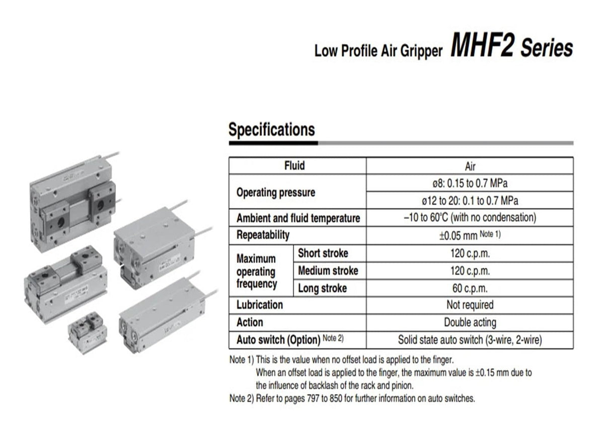 MHF2-8DR MHF2-8D1R MHF2-8D2R MHF2-8D MHF2-8D1 MHF2-8D2 Profile Air Gripper Cylinder(MHF2-8D2)