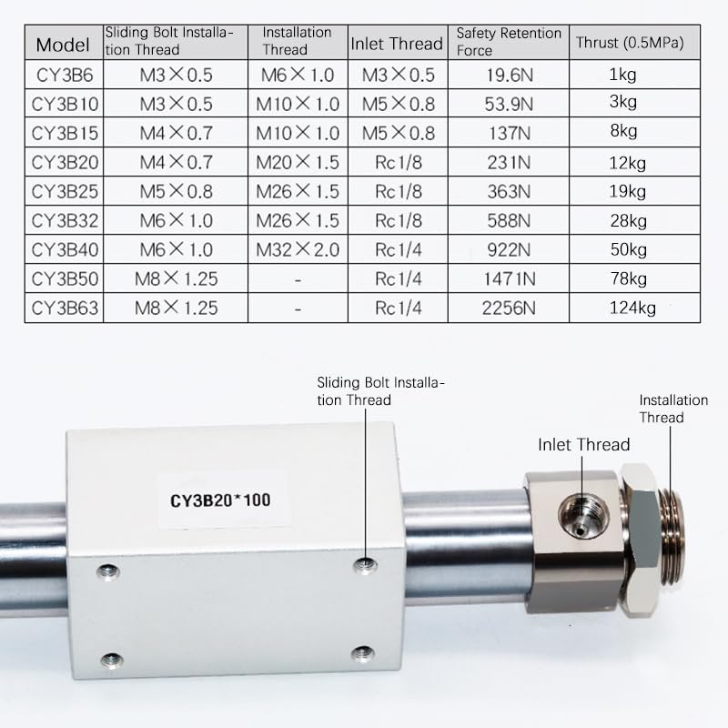 CY3B10/15/20/25 Magnetic Couple Rodless Cylinder Pneumatic Cylinders Long Stroke(Stroke 350mm,CY3B Bore 6mm)
