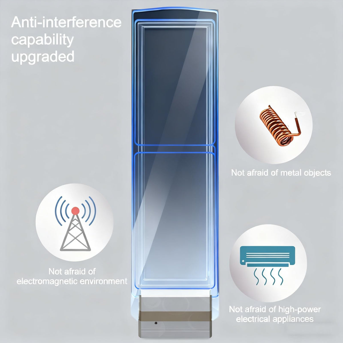 Transparent Acrylic Retail Security Tower, AM 58KHZ EAS Anti-Theft Equipment with Sound Light Alarm for Shops Supermarkets Toy Stores