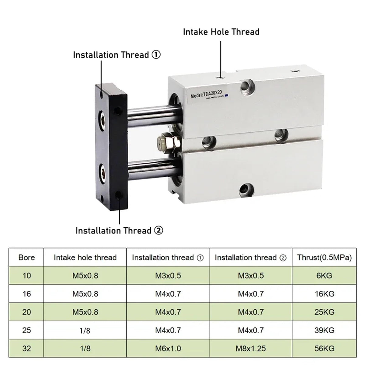 Double Rod TN Type Pneumatic Cylinde Air Bore 25mm Small Aluminum Alloy Stroke 30 35 40 45 50 60 70 75mm(Stroke 175mm)