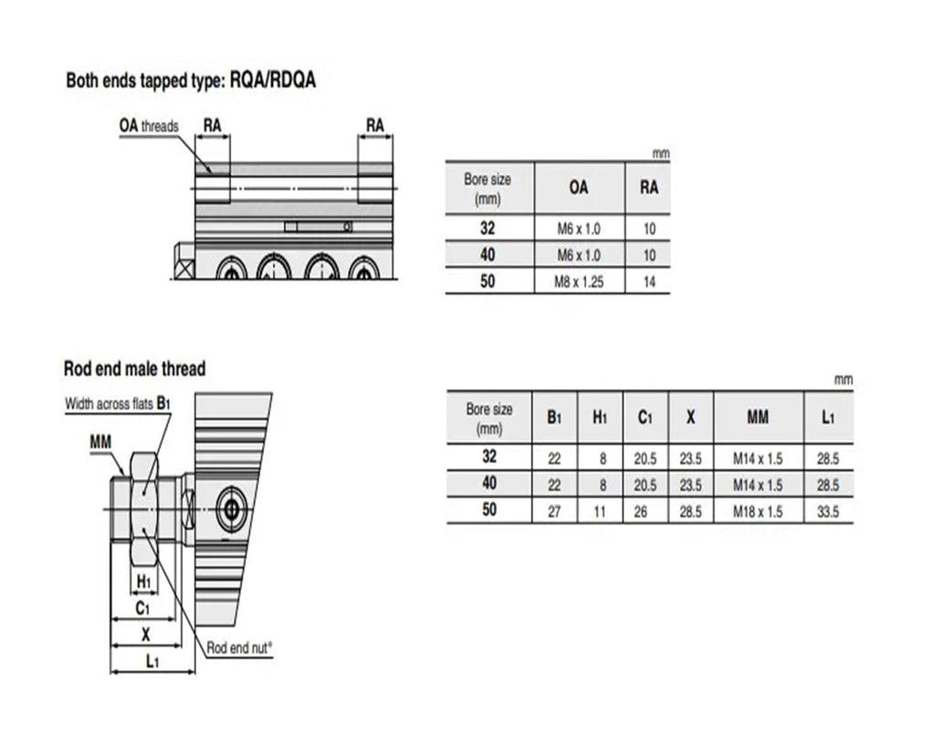 Compact Cylinder with Air Cushion RQB80 RDQB80 RQA80 RDQA80-40 -50-75 -100-40M -50M -75M -100M(-40M)