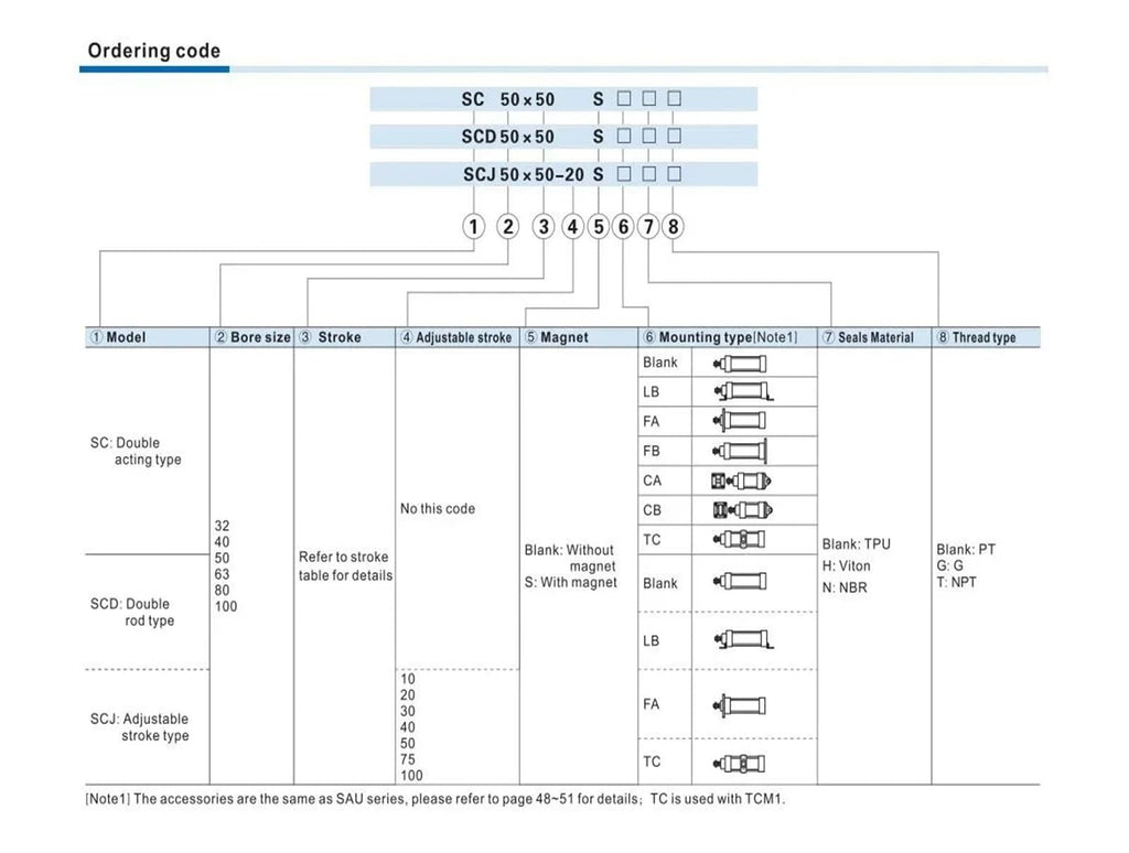 Standard Air Cylinders 40mm Bore Double Acting Pneumatic Cylinder stroke25-1000mm SC40X25S SC40X100 SC40X500S SC40X200S(SC40X700,-S(with Magnetism))