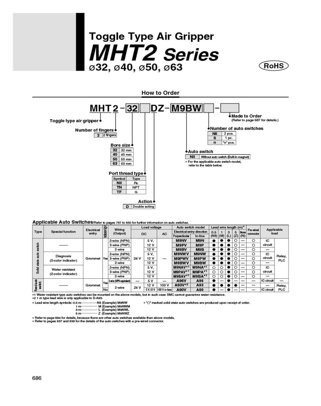 Elbow Joint Cylinder MHT2-32D/40D/50D/63D Finger Fulcrum Opening and Closing Clamping Heavy Object Pneumatic Claw(MHT2-40DZ)
