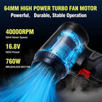 Cordless Car Dryer Air Blower 680CFM, 64mm Brushless Turbo Jet Fan 2.65LB Thrust, 750W Rechargeable Car Blower for Drying Auto SUV Motorcycle Detailing, 30W Fast Charge Touchless Car Wash Dryer Blower