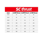 SC Standard Air Cylinder SC32/40/50/63/80/100mm Bore Small Pneumatic Cylinder Piston 25/50/75/100/200/300mm Stroke(500mm,SC40)