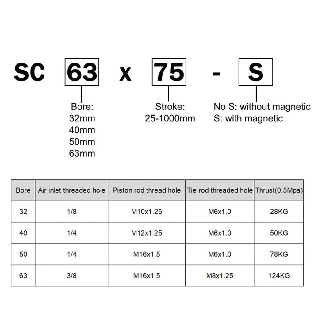 Standard SC Series Pneumatic Gas Cylinder 32/40/50/63mm Bore Big Thrust 25/50/75/100/200/300/400-1000mm Stroke Double Action(450mm Stroke,40mm Bore)