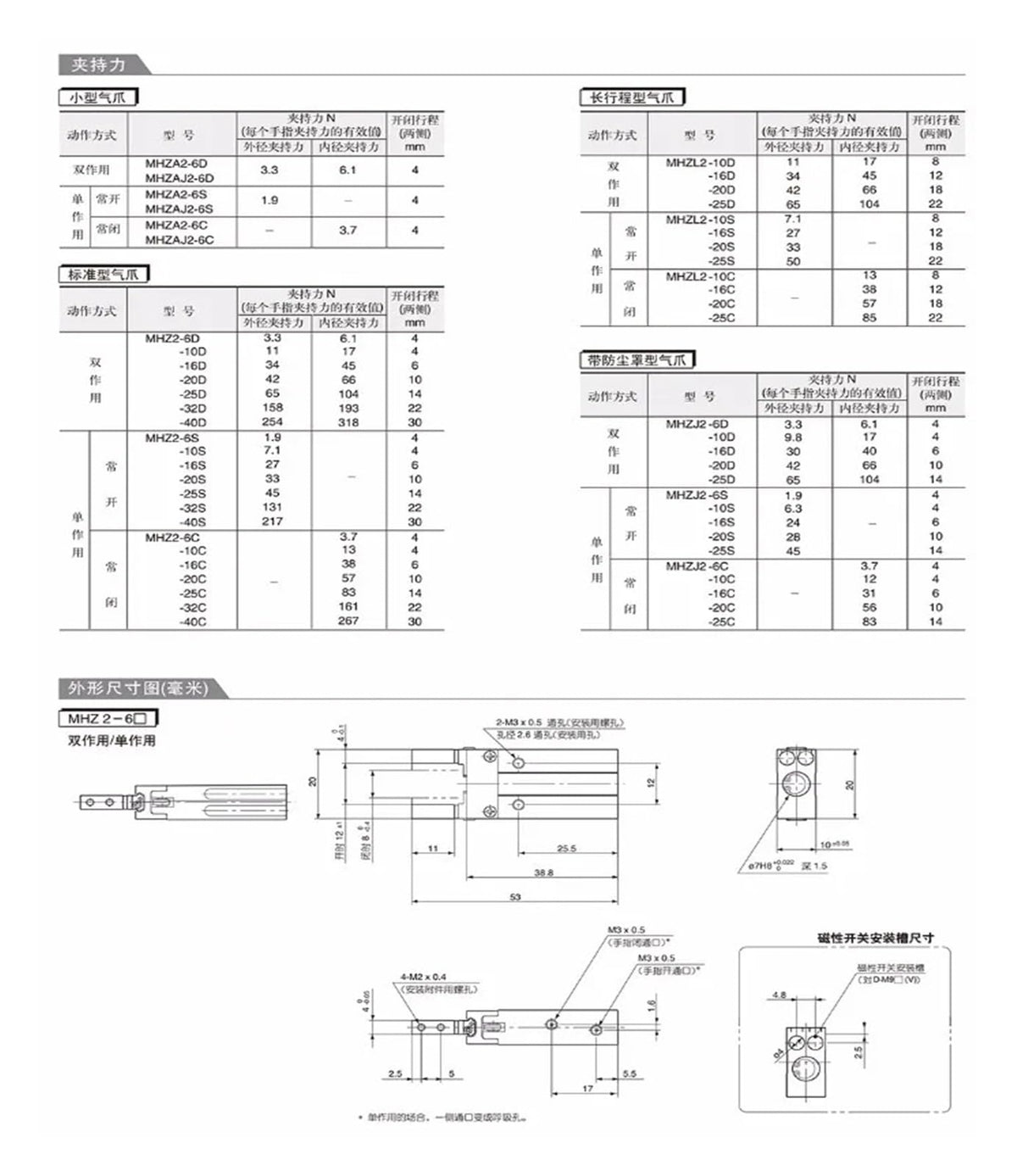 with Dustproof MHZJ2-20D Pneumatic Parallel Gripper Single Acting Pneumatic Cylinder