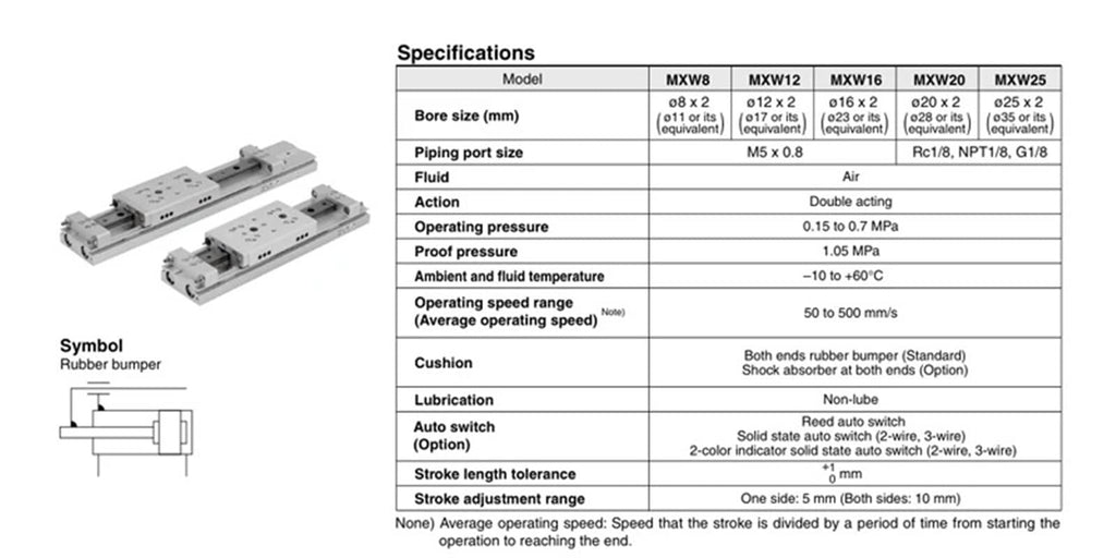 Small Pneumatic Precision Guide Rail Thin Slide Cylinder MXF Series MXW8-25 8-50 MXW12-50 12-100 MXW16-125 MXW16-175(MXF8-25)