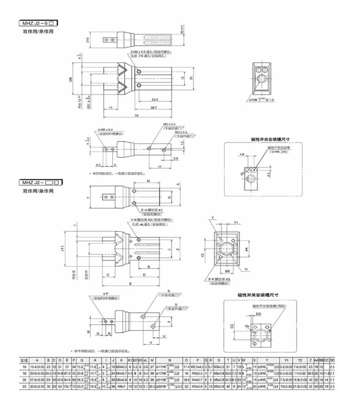 with Dustproof MHZJ2-20D Pneumatic Parallel Gripper Single Acting Pneumatic Cylinder