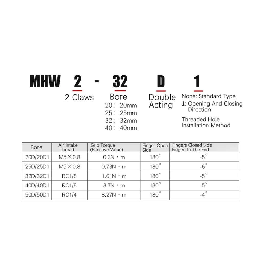 1pcs MHW2 Air Gripper Pneumatic Finger 180° Angular Type Rack Pinion Type Air CylinderMHW2-20D/D1 MHW2-25D/D1 MHW2-25D MHW2-32D/D1(MHW2-20D)