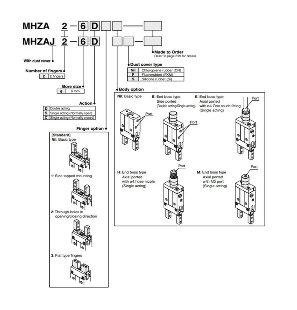 Parallel Type Air Gripper MHZA2 MHZAJ2-6D -6D1-6D2-6D3-6S -6S1-6S3-6C -6C2-6H -6M -6K(MHZAJ2-6K)