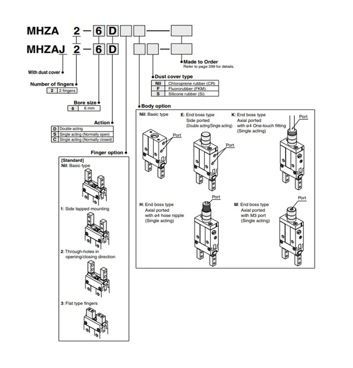 Parallel Type Air Gripper MHZA2 MHZAJ2-6D -6D1-6D2-6D3-6S -6S1-6S3-6C -6C2-6H -6M -6K(MHZAJ2-6K)