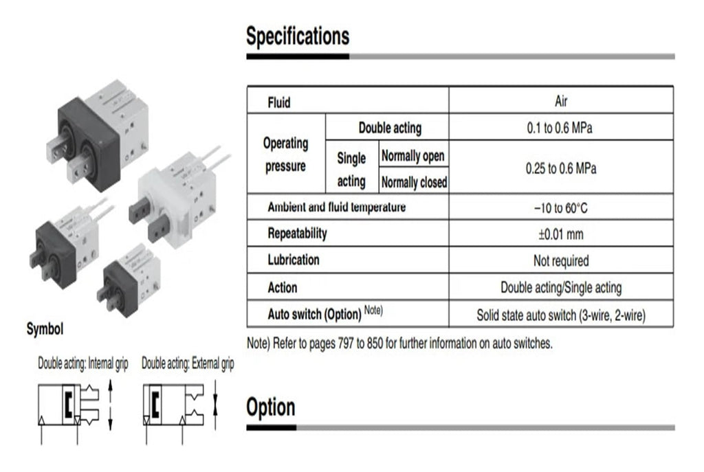 MHK2 Wedge Cam Operation Slide Guide Air Gripper/2-Finger Type Pneumatic Cylinder MHKL2-16D1 MHKL2-20D1 Stainless Steel(MHKL2-16D1)