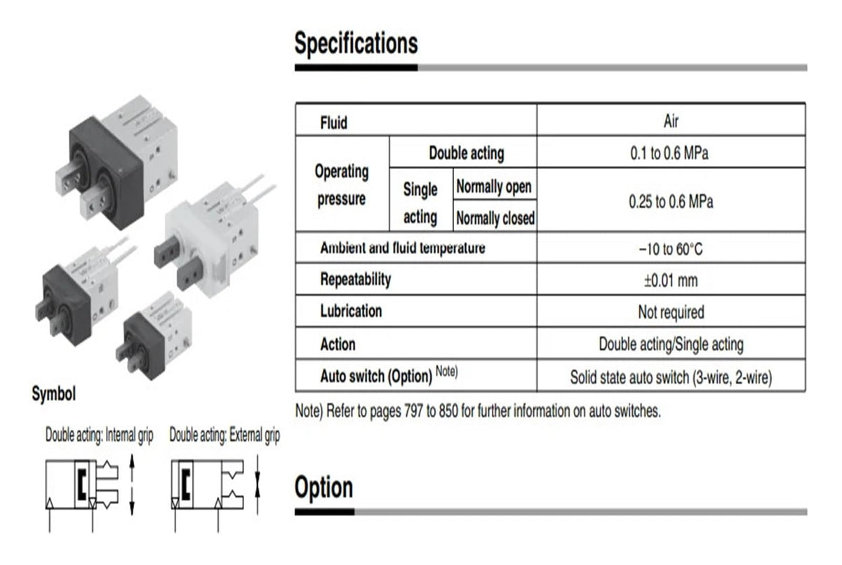 MHK2 Wedge Cam Operation Slide Guide Air Gripper/2-Finger Type Pneumatic Cylinder MHKL2-16D1 MHKL2-20D1 Stainless Steel(MHKL2-16D1)