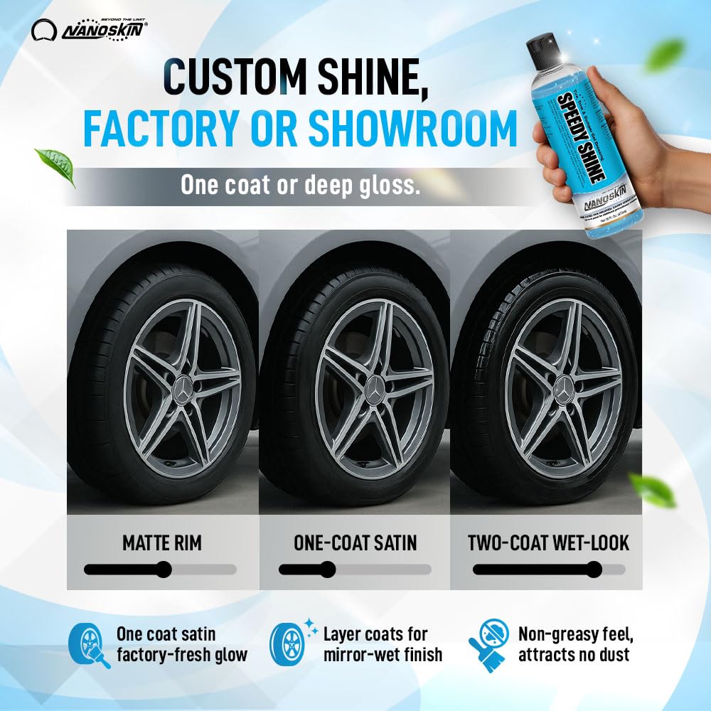 Nanoskin SPEEDY SHINE Tire Gel for Tire Trim Restore, 55 Gallon
