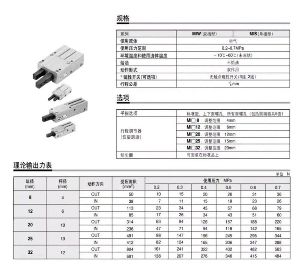 1PCS Cylinder air Claws MIS8-10D/MIS12-10D/MIS20-10D/MIW8-8D/MIW12-12D/MIW20-20D Stop Cylinder(MIS12-20)