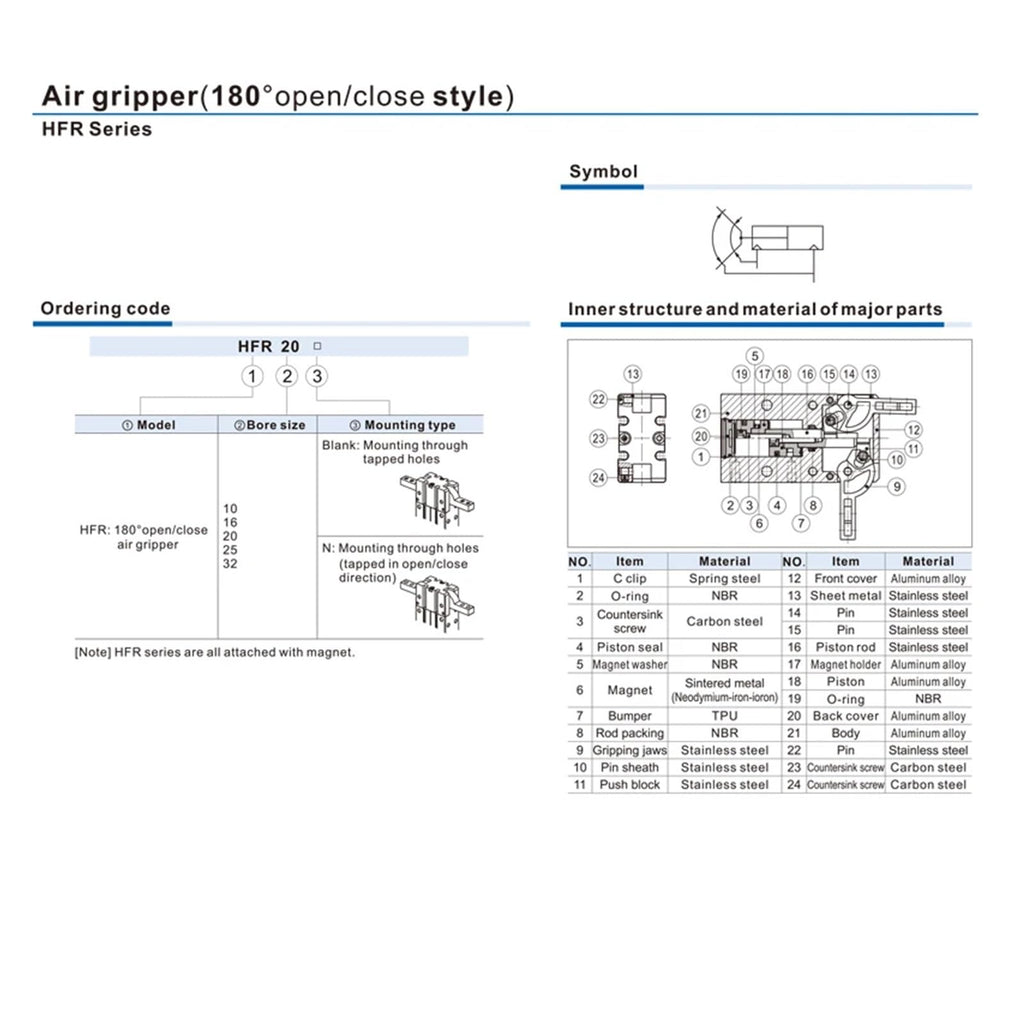 HFR10 HFR16 HFR20 HFR25 HFR32 Pneumatic Gripper Finger Cylinder 180 Degree(HFR32)