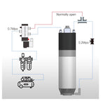 ATC Automatic Tool Change AUTO Water Cooling CNC Spindle Motor.4 Poles HSK40E 3KW 3.5KW(3.5KW 220V,Whole kit)