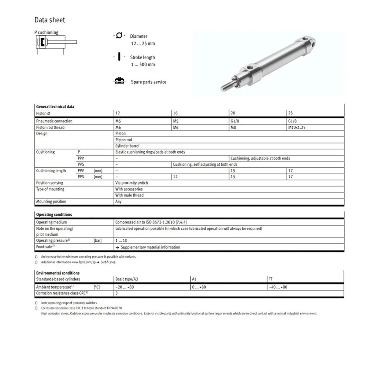 CRDSNU-50-100-PPV-A 552793 CRDSNU-20-60-P-A CRDSNU-16-40-PPS-A Stainless Steel Pneumatic Cylinder(CRDSNU-16-40-PPS-A)