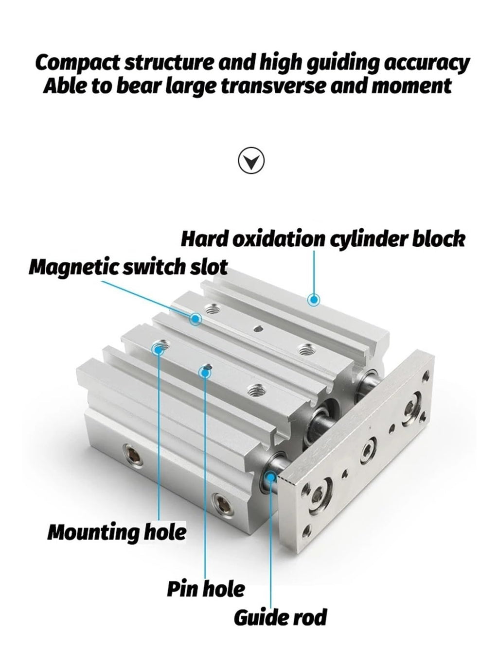 Pneumatic Compact Guide Cylinder MGPM16-20AZ MGPM20-30AZ MGPM25-40AZ MGPM32-75AZ MGPM40-100AZ MGPM50-50AZ MGPM63 MGPM80(MGPM25)