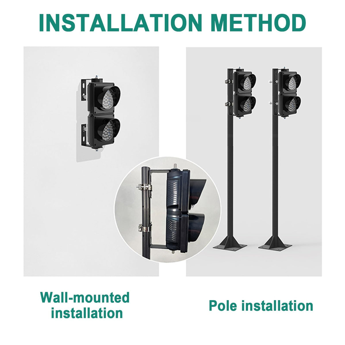 100mm(4inch) LED Traffic Stop Light, Industrial Loading Dock Bay Light, Signal Lamp for Wall, with Remote Control, Plug & Play- Traffic Light(1.5m)(1.5m)
