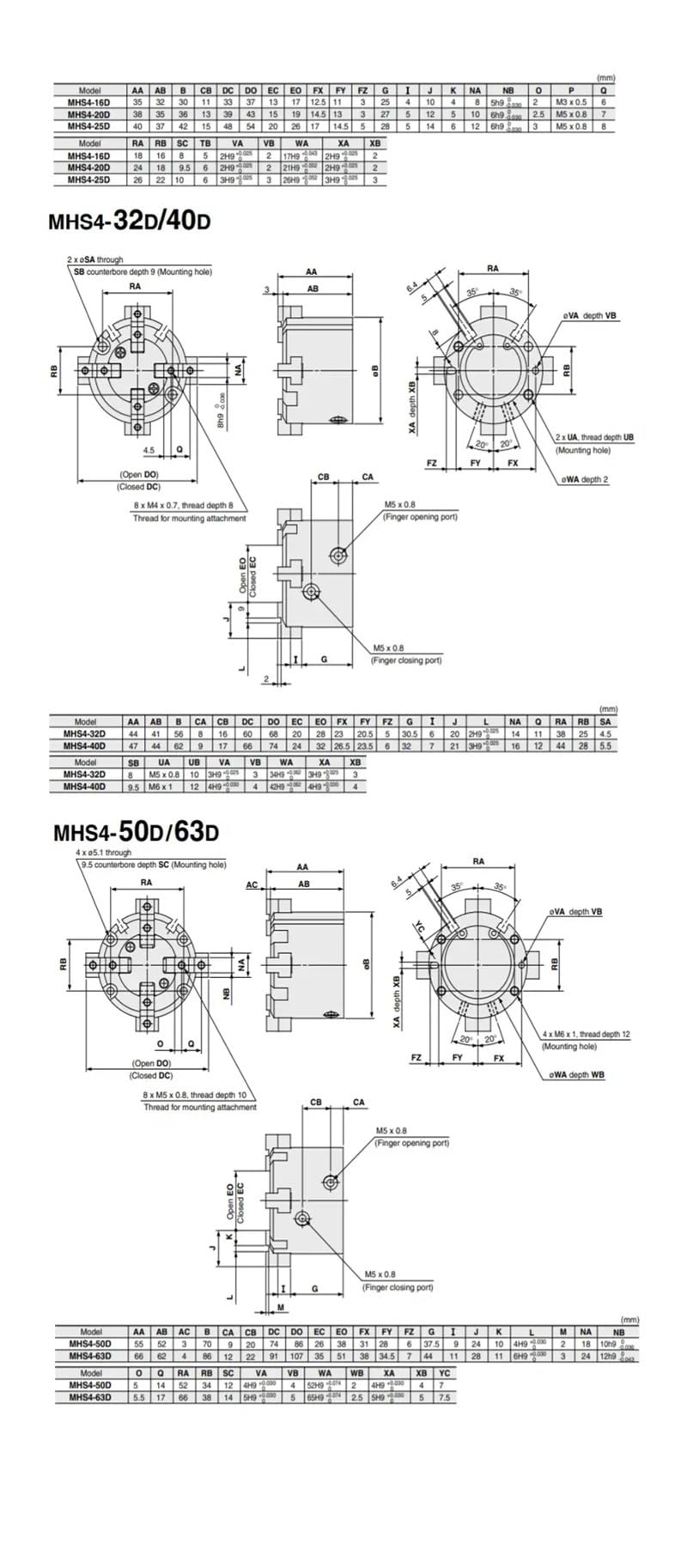 1PCS MHS2/MHS3/MHS4 Series Parallel Type Pneumatic Gripper MHS 16D 20D 25D 32D 40D 63D 80D Two-jaw Three-jaw Air Gripper(32D)