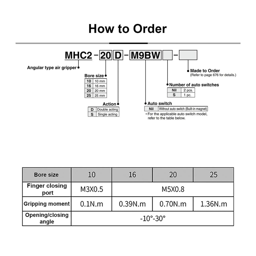 1pcs MHC2 Series Angular Type Air Gripper/Standard Type 2 Fingers Opening/Closing Angle 30° to -10° Bore Size 10/16/20/25 mm(MHC2-D2,Bore 25mm)