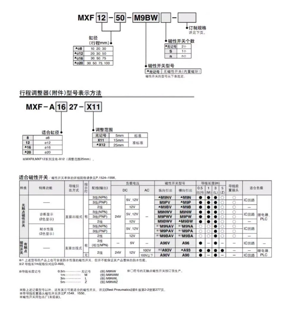 Small Pneumatic Guide Rail Thin Slide Cylinder MXF8-10 MXF8-20 MXF8-30 MXF12-20 MXF16-30 MXF20-30 MXF20-50(MXF8-20)
