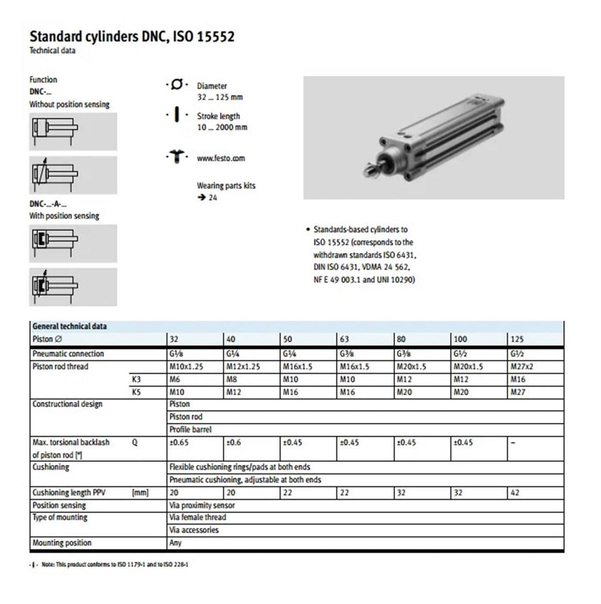 1pcs DNC-32-40-PPV-A DNC-50-125-PPV-A Cylinder Pneumatic Components bore 32 40 50mm 25-320mm Stroke DNC-40-80-PPV-A(320-PPV-A)