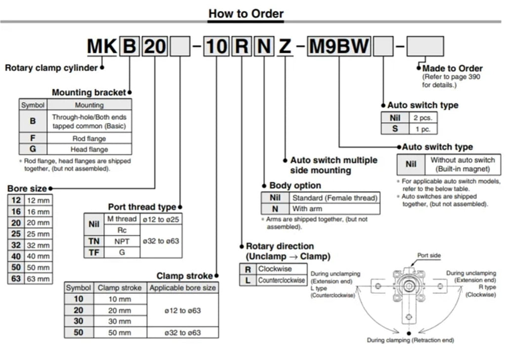 MKA/MKB32-10-20-30-40-50 Swings Back 90 Degrees Angle Cylinder Clamping 32 40 to 50 63 Down MKB32-20 MKB(50mm Stroke R)