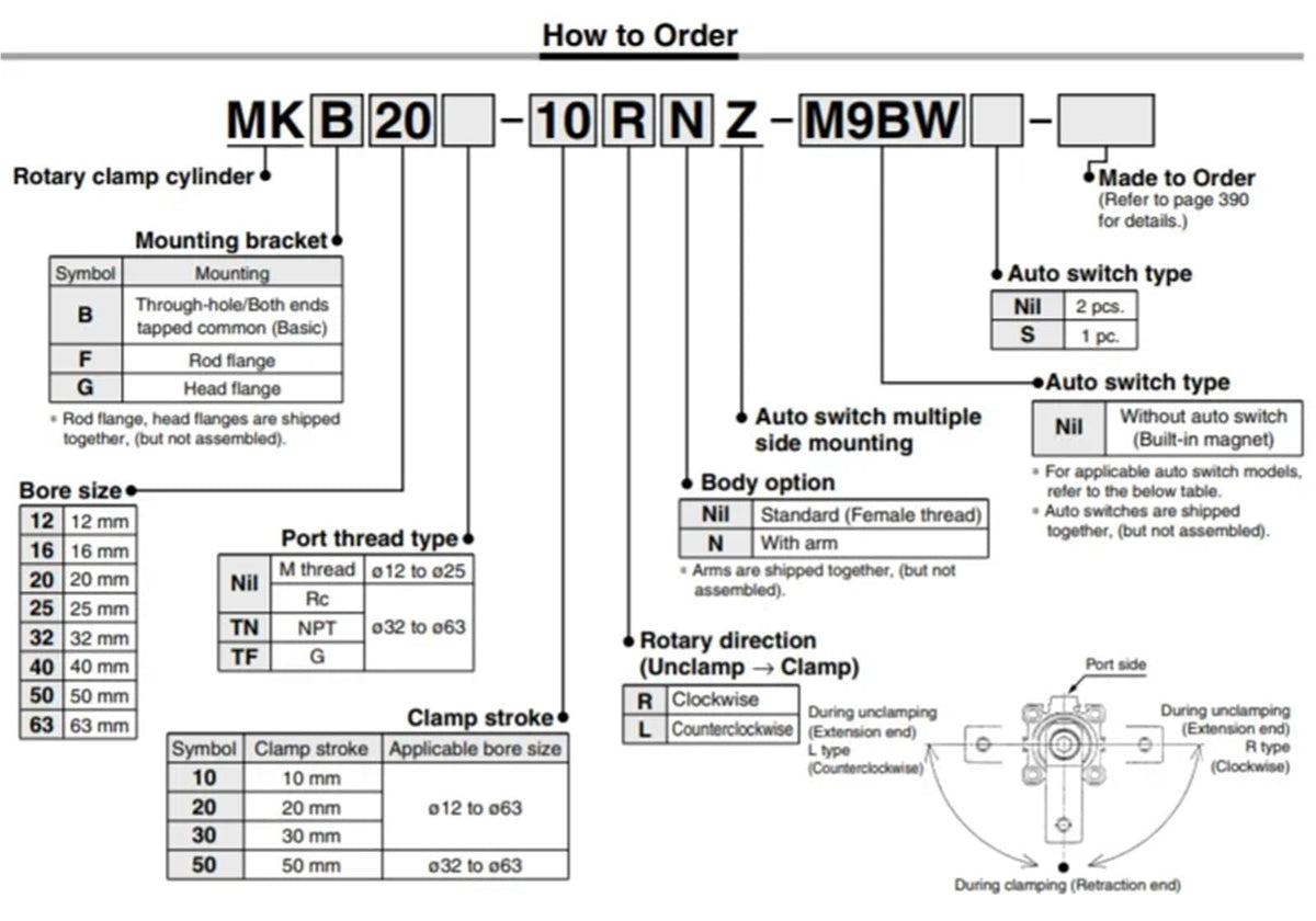 MKA/MKB32-10-20-30-40-50 Swings Back 90 Degrees Angle Cylinder Clamping 32 40 to 50 63 Down MKB32-20 MKB(50mm Stroke R)