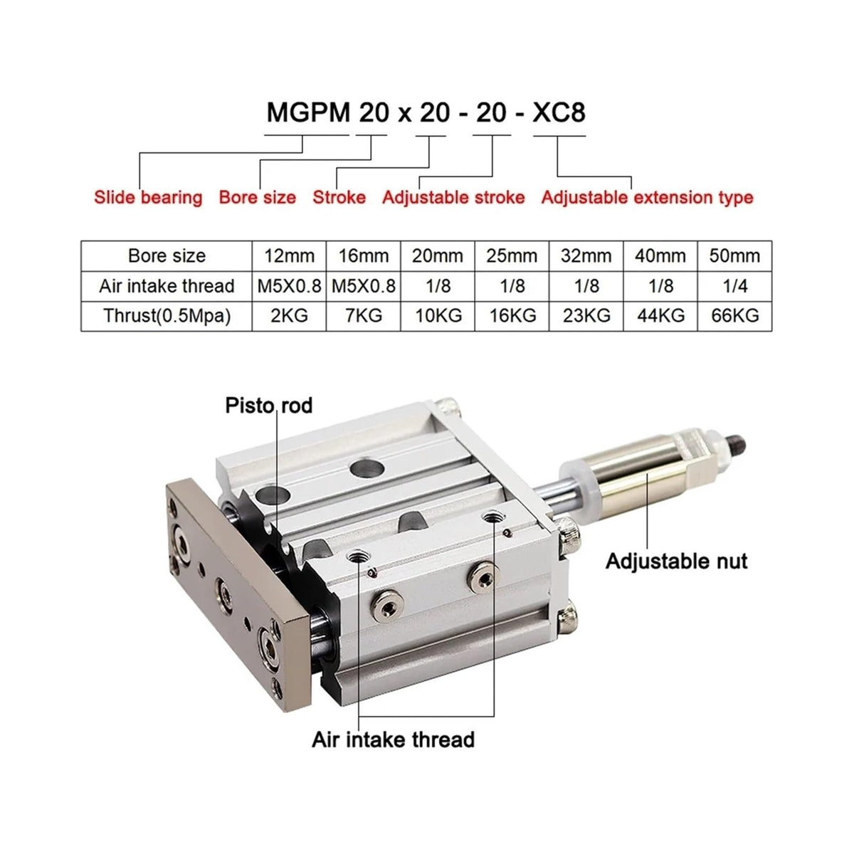 MGPM32/40/50 Adjustable Stroke Bore Size 32mm/40mm/50mm Three Axis with Rod Compact Guide Air Actuator Pneumatic Cylinder(MGPM40x150-50-XC8)