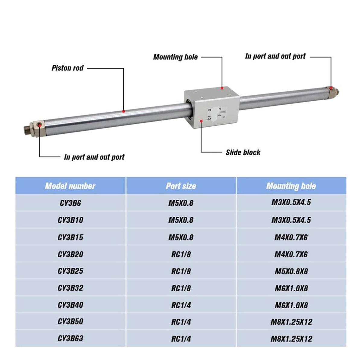 CY3B Series Magnetic Coupling rodless Cylinder bore 32mm Aluminum Alloy Pneumatic Cylinder CY3B32-100/1500 (Color : CY3B32-1300)