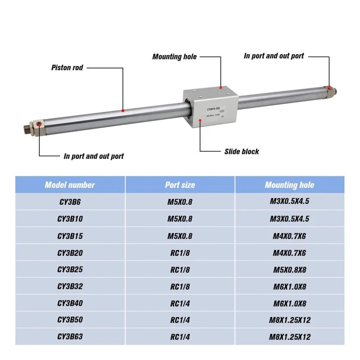 Magnetically Coupled Rodless Cylinder bore 20mm high Pressure Aluminum Alloy Pneumatic air Cylinder CY3B20-100/1500(CY3B20-200)