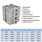 1pc SDAT80 Series Duplex Double Acting Compact Pneumatic Cylinder(SDAT80x25x0,-SB)