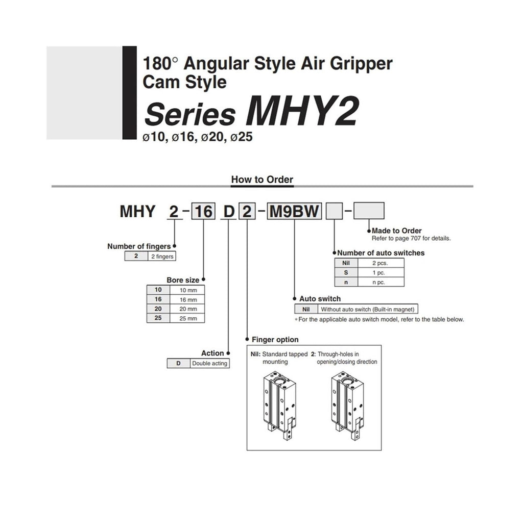 MHY2 Y2 MHY2-10D Pneumatic 180° Angular Style Air Gripper Cam Style Finger MHY2-16D MHY2-20D MHY2-25D D-M9BW(MHY2-20D)
