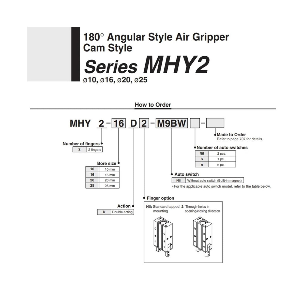 MHY2 Y2 MHY2-10D Pneumatic 180° Angular Style Air Gripper Cam Style Finger MHY2-16D MHY2-20D MHY2-25D D-M9BW(MHY2-20D)