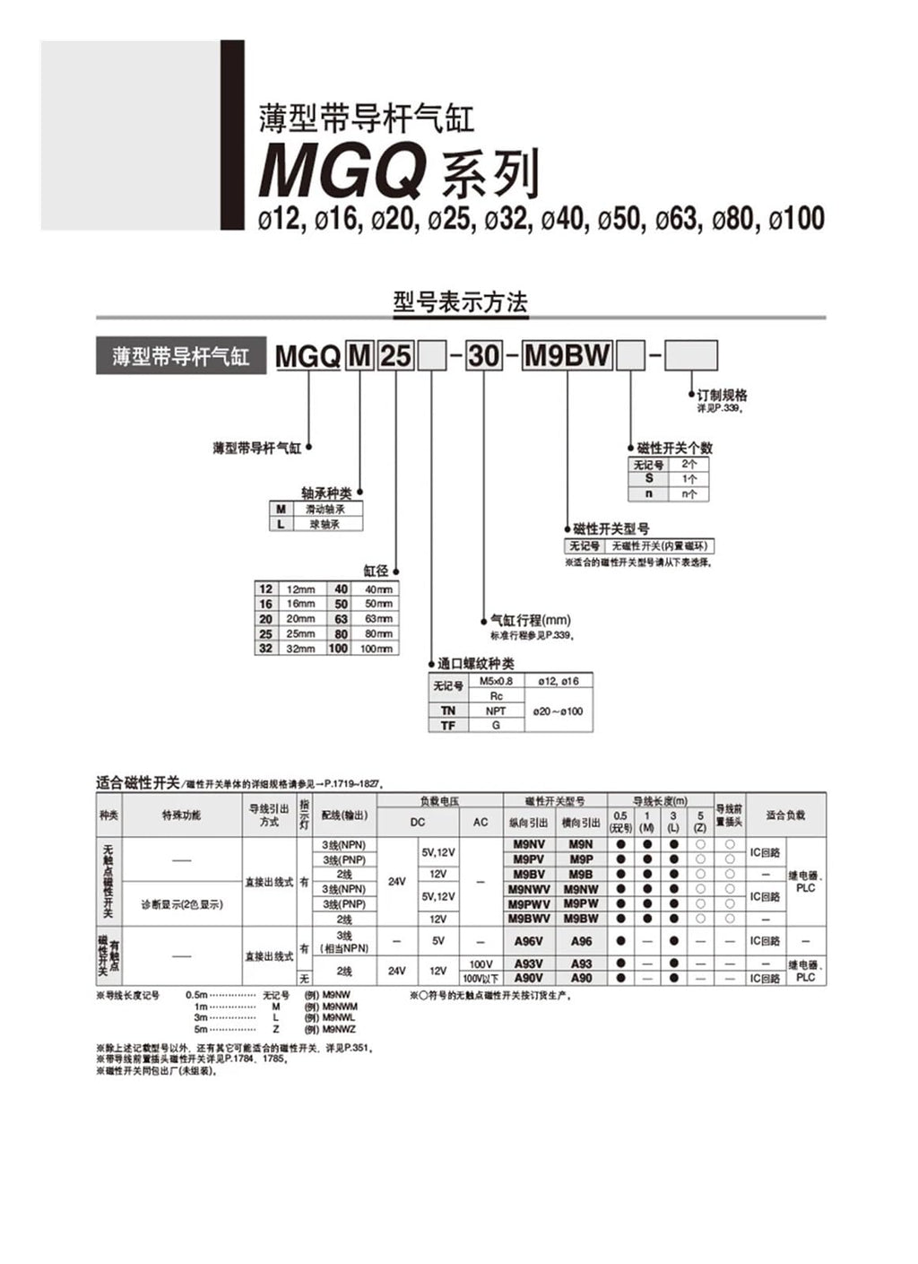 Compact Guide air Pneumatic Cylinder Guided Pneumatic Cylinder MGQM12-20 MGQM16-30 MGQM20-40 MGQM25-50 MGQM32-75 MGQM40(125)