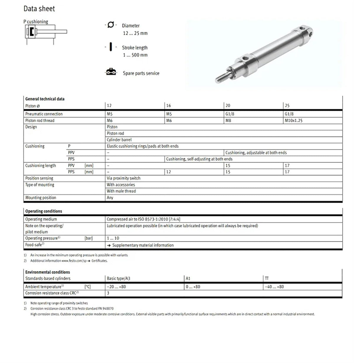 CRDSNU-50-100-PPV-A 552793 CRDSNU-20-60-P-A CRDSNU-16-40-PPS-A Stainless Steel Pneumatic Cylinder(CRDSNU-16-40-PPS-A)