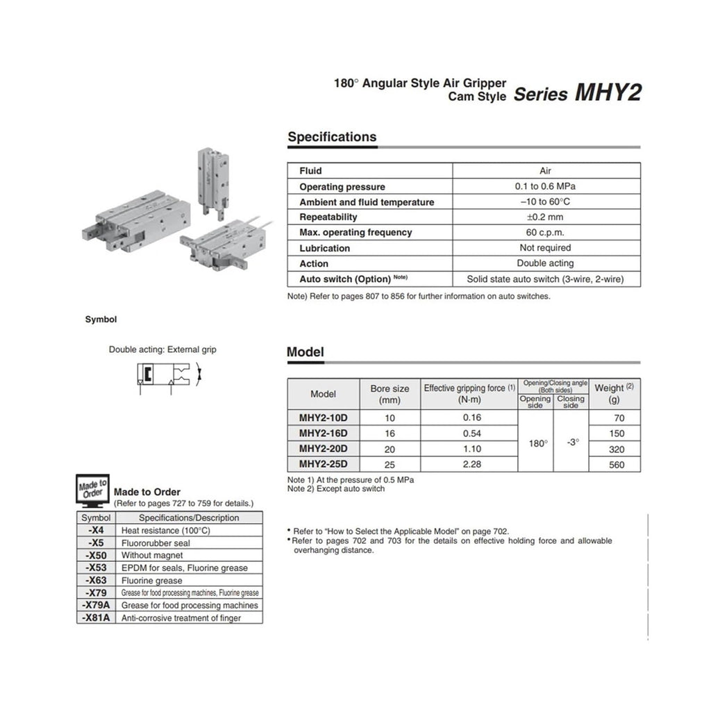 MHY2 Y2 MHY2-10D Pneumatic 180° Angular Style Air Gripper Cam Style Finger MHY2-16D MHY2-20D MHY2-25D D-M9BW(MHY2-20D)